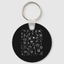 Pesquisar por comunidades chaveiros Comunidades de tatuagem