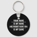 Pesquisar por cool chaveiros Humor