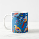 Pesquisar por aves canoras canecas Natureza