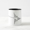 Pesquisar por enigma canecas Mistério