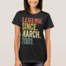 Pesquisar por um aniversário de 22 anos camisetas Marcha