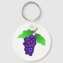 Pesquisar por uvas chaveiros Vinha