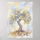 Pesquisar por vida de fantasia pôsteres pósteres Aquarela