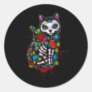 Pesquisar por calavera adesivos Gatinho