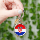 Pesquisar por dubrovnik chaveiros Hrvatska