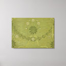 Pesquisar por impresso impressão de canvas Têxtil