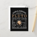 Pesquisar por astronomia cartoes postais Universo