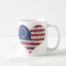 Pesquisar por american flag canecas Amor