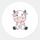 Pesquisar por morango kawaii adesivos Rosa