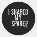 Pesquisar por doador adesivos Conhecimento