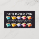 Pesquisar por coffee cartao de visita Cliente