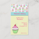 Pesquisar por bolo lunático cartao de visita Cupcake