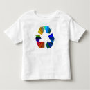 Pesquisar por símbolo reciclagem camisetas Alterações climáticas