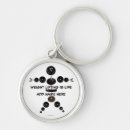 Pesquisar por campainha chaveiros Esporte