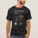 Pesquisar por cute panda camisetas Polar