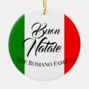 Pesquisar por italianos ornamentos Buon natale