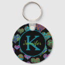 Pesquisar por nomes coloridos chaveiros Para ela