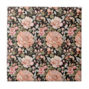 Pesquisar por verde do banheiro azulejos Para todos