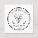 Pesquisar por redondo cartao de visita Para todos