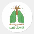 Pesquisar por pulmonar adesivos Guerreiro