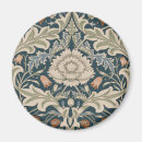 Pesquisar por designer imas William morris