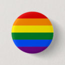 Pesquisar por mês botons Gay