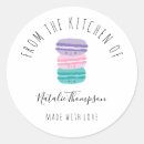 Pesquisar por caseiro adesivos Para ela