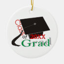 Pesquisar por natal 2011 Classe de 2011