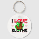 Pesquisar por preguiça chaveiros Animal