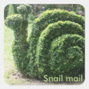 Pesquisar por maile adesivos Qualquer pessoa