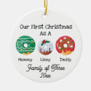 Pesquisar por sobremesas ornamentos Glacé