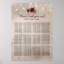 Pesquisar por borra pósteres Burgundy