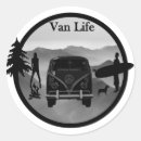 Pesquisar por camper adesivos Rving