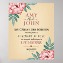 Pesquisar por certificate pôsteres pósteres Para eles