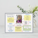 Pesquisar por resolução convites Para todos