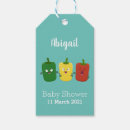 Pesquisar por sinos etiquetas de presente Para todos