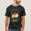 Pesquisar por ander camisetas Rico