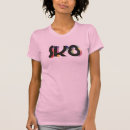 Pesquisar por sk8 Divertimento