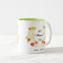 Pesquisar por fezes canecas Para ela