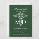 Pesquisar por doutores convites Médico