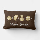 Pesquisar por soma Dim sum
