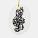 Pesquisar por nota musical ornamentos Para todos