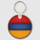 Pesquisar por armenia chaveiros Bandeira