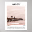 Pesquisar por san diego pôsteres pósteres Viagens vintage