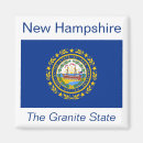 Pesquisar por granito imas Sinalizador