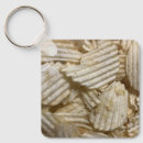 Pesquisar por batata chaveiros Batatas fritas