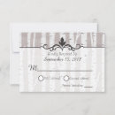 Pesquisar por nature convites Árvore