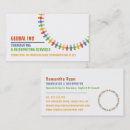 Pesquisar por uma comunicação cartao de visita Cliente