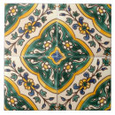 Pesquisar por do português azulejos Antigo