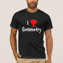 Pesquisar por mathmatics Geometria